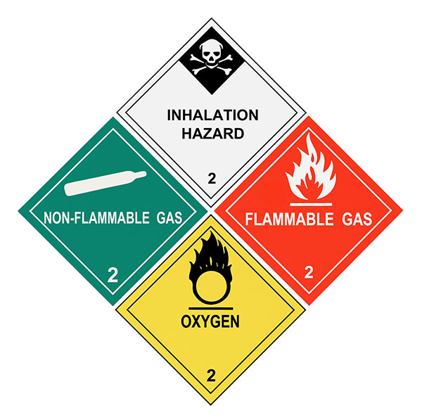 hazmat placards