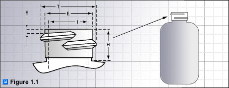 S.P.I. Specifications