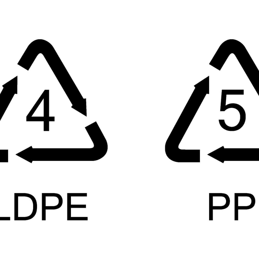 Plastic Bottle Material Code System Descriptions of Plastic Resins