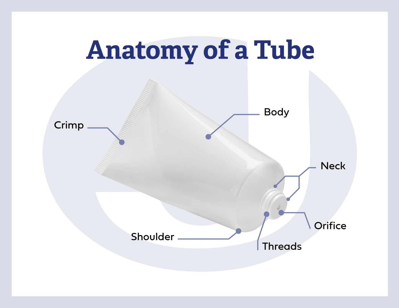 View “Exploring Tube Packaging” inar Recap MJS Packaging
